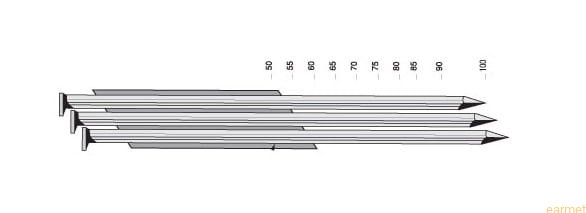 gwoździe do gwoździarki